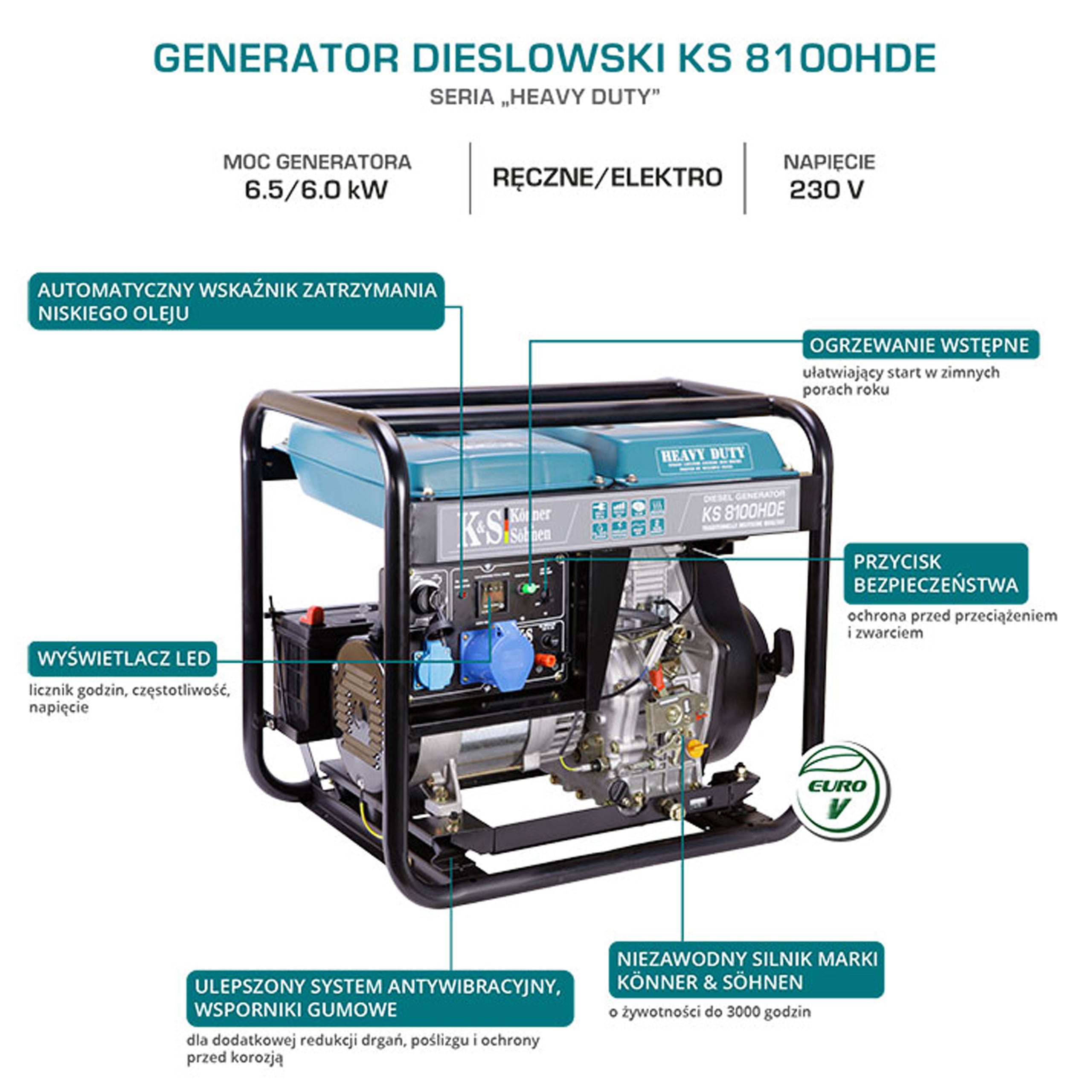 Agregat prądotwórczy Könner & Söhnen KS 8100HDE - Image 8