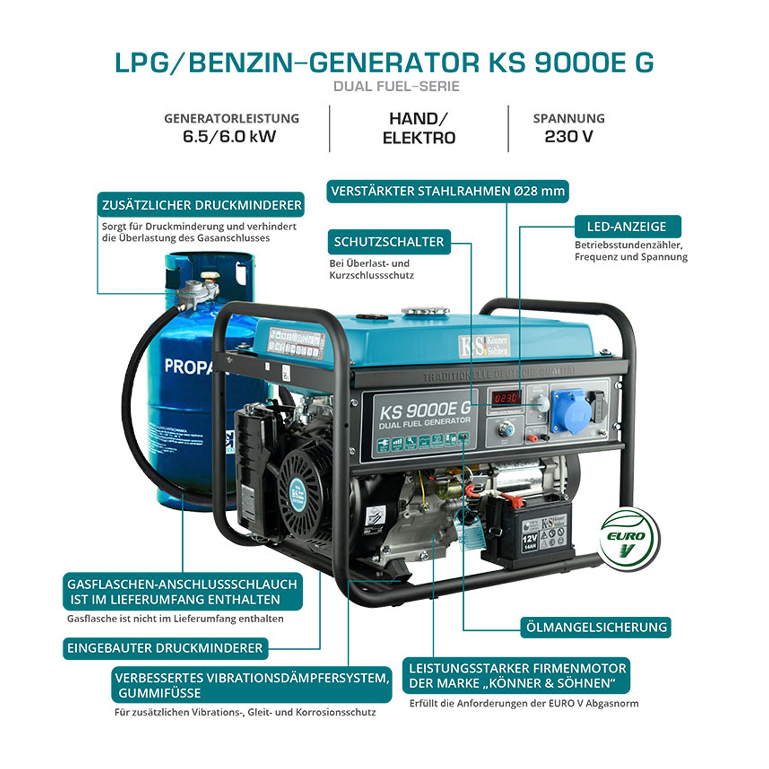 Agregat prądotwórczy Könner & Söhnen KS 9000E G - Image 7