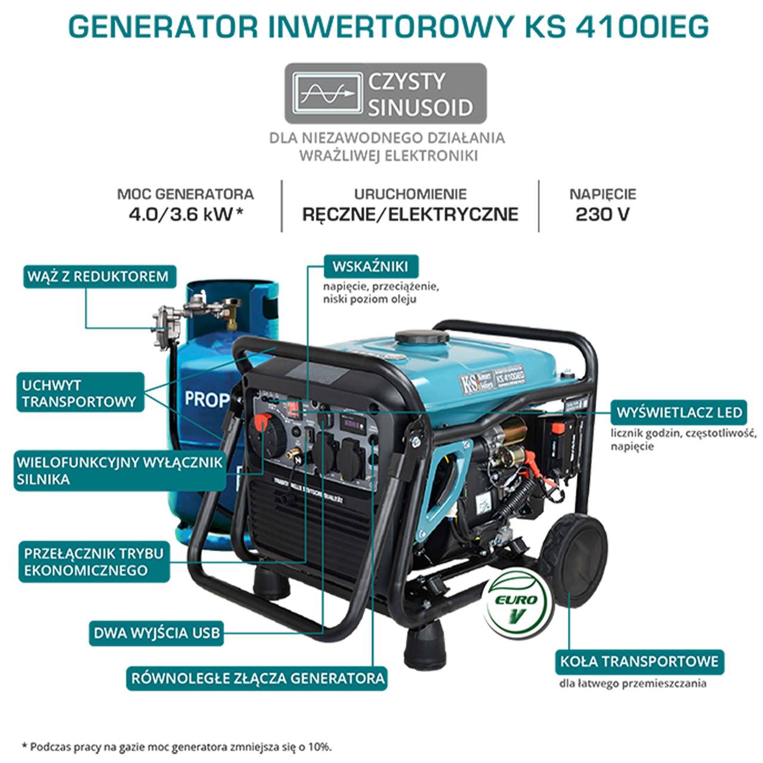 Agregat prądotwórczy Könner & Söhnen KS 4100iEG (gazowo-benzynowy) - Image 10